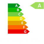 Energy Rating