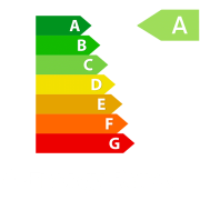 Energy Rating